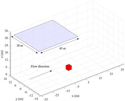 Deposition Characteristics of Firebrands on and Around Rectangular Cubic Structures